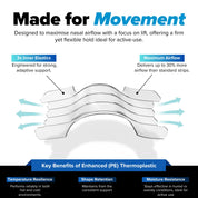 Sports nose strips to improve nasal airflow during physical activity.